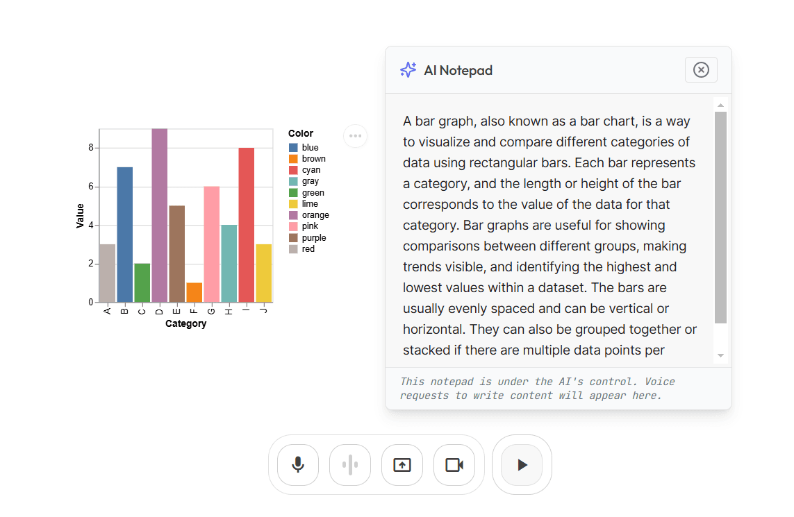 Intelligent Writing Assistant